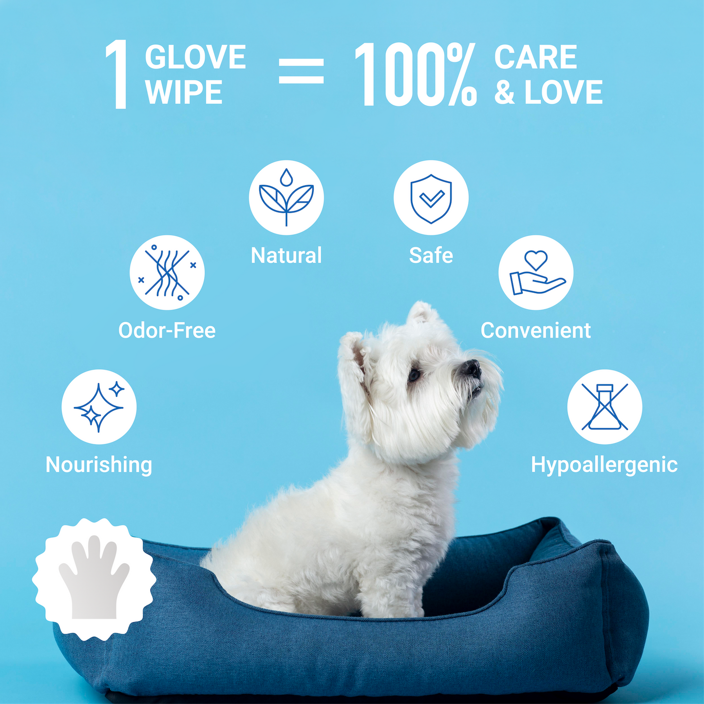 Pet Grooming Glove Wipes
